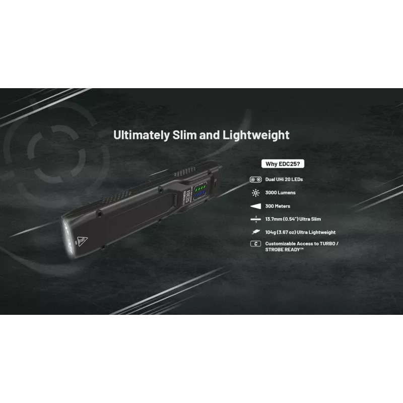 Taktinis žibintuvėlis Nitecore EDC25 — dvigubas LED, 15 lm, aliuminio korpusas, įkraunamas per USB, IP54, atsparus smūgiams, juodas