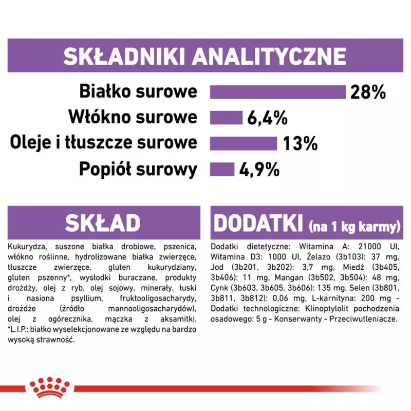 ROYAL CANIN Medium Sterilised sausas šunų maistas - 3 kg