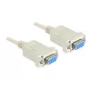 Serial Nullmodem 9 pin female auf 9 pin female 1.8 m, kabelis pilkas, 1,8 metro