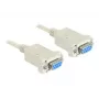 Serial Nullmodem 9 pin female auf 9 pin female 1.8 m, kabelis pilkas, 1,8 metro