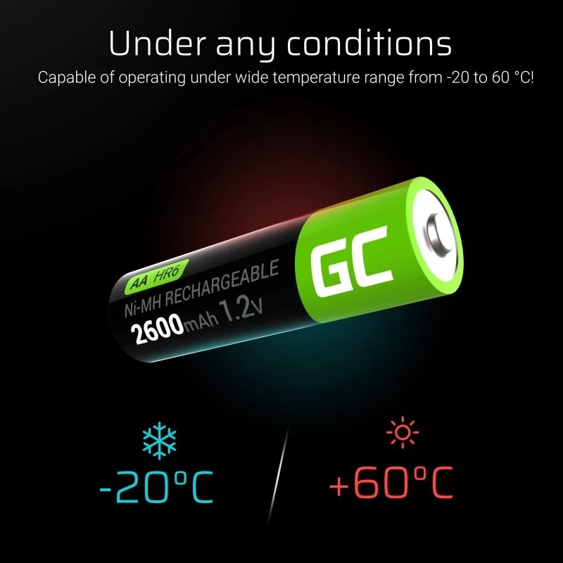 Ni-Mh akumuliatoriai AA R6 2600mAh x16