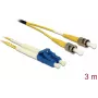 DeLOCK 84690 InfiniBand šviesolaidinis kabelis 3 m 2x LC 2x ST Geltonas