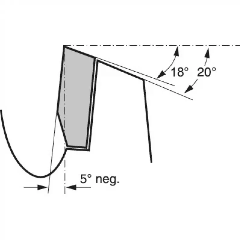 Bosch Universalus diskinis pjūklo diskas, Universalus, 19 cm, 3 cm, 1,8 mm, 2,4 mm, HLTCG (High-Low Triple Chip Grind)