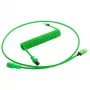 Maitinimo kabelis CableMod PRO ModMesh 12VHPWR patinas į 8 kontaktų PCIe 45 cm šviesiai mėlynas