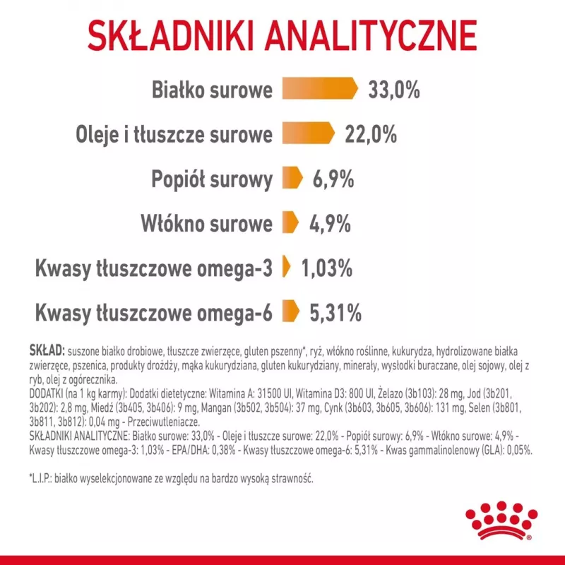 Sausas kačių maistas Royal Canin Hair & Skin Care 2 kg — vištiena, suaugusios, 33% baltymų, 22% riebalų