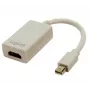 Adapter mini displayport to HDMI su garsu