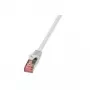 Tinklo kabelis LogiLink 1,5 m Cat.6 RJ-45 S/FTP Pilka