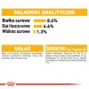 Šlapias šunų ėdalas Royal Canin Dermacomfort Adult 85 g pakelis — jautriai odai, paukštienos skonio, 78 % drėgmės