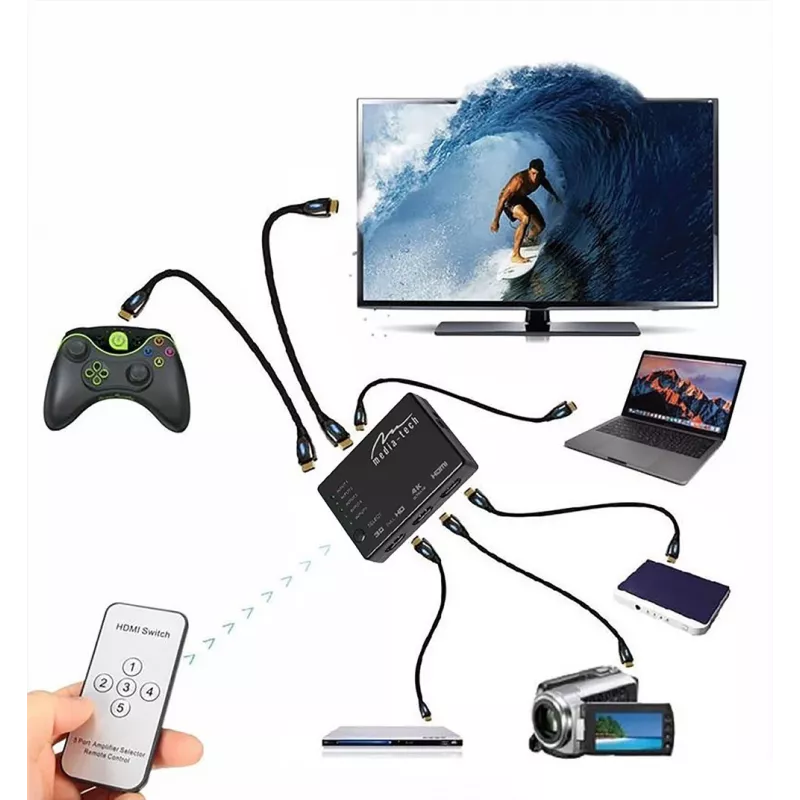 HDMI vaizdo jungiklis MEDIA-TECH MT5207, 3x HDMI įėjimai, 1x HDMI išėjimas, juodas