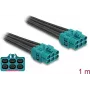 DeLOCK laidas HDMTD Z šešių lizdų – HDMTD Z šešių lizdų, 1 m