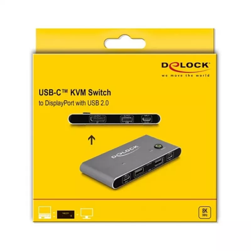KVM jungiklis DeLOCK 11487 USB 8K Ultra HD 144 Hz