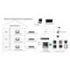 Video domofonas Hikvision DS-KH6320-TE1, 7 colių talpinis jutiklinis ekranas, PoE, 1024×600, MicroSD iki 32 GB, Ethernet, Linux