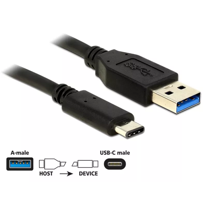 USB laidas DeLOCK 0,5 m USB3.1-C/USB3.1-A