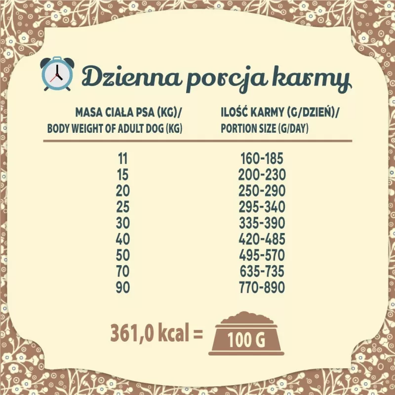 FOLK Vidutinių ir didelių veislių šunims Tradicinė lenkiška mėsos puota su triušiena, ėriena ir putpele - sausas šunų ėdalas - 12kg