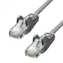 CAT5e U/UTP CCA PVC Ethernet