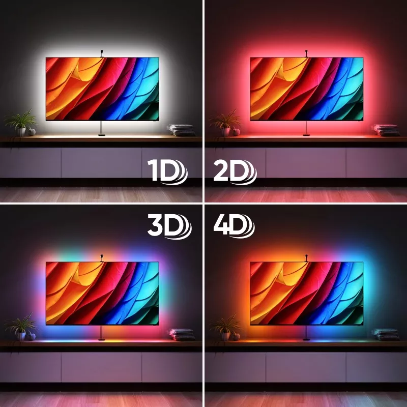 Nanoleaf 4D V2 TV Screen Mirror + Light Strips rinkinys (televizoriams ir monitoriams iki 65 colių) | 24 W | Daugiaspalvis RGB