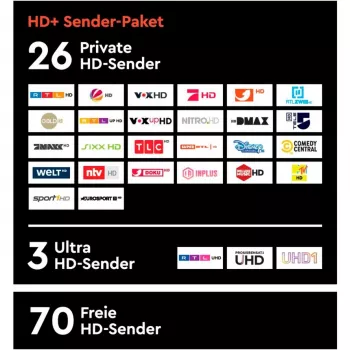 HD plus HD+ Kortelė su 12 mėnesių HD+ kanalų paketu