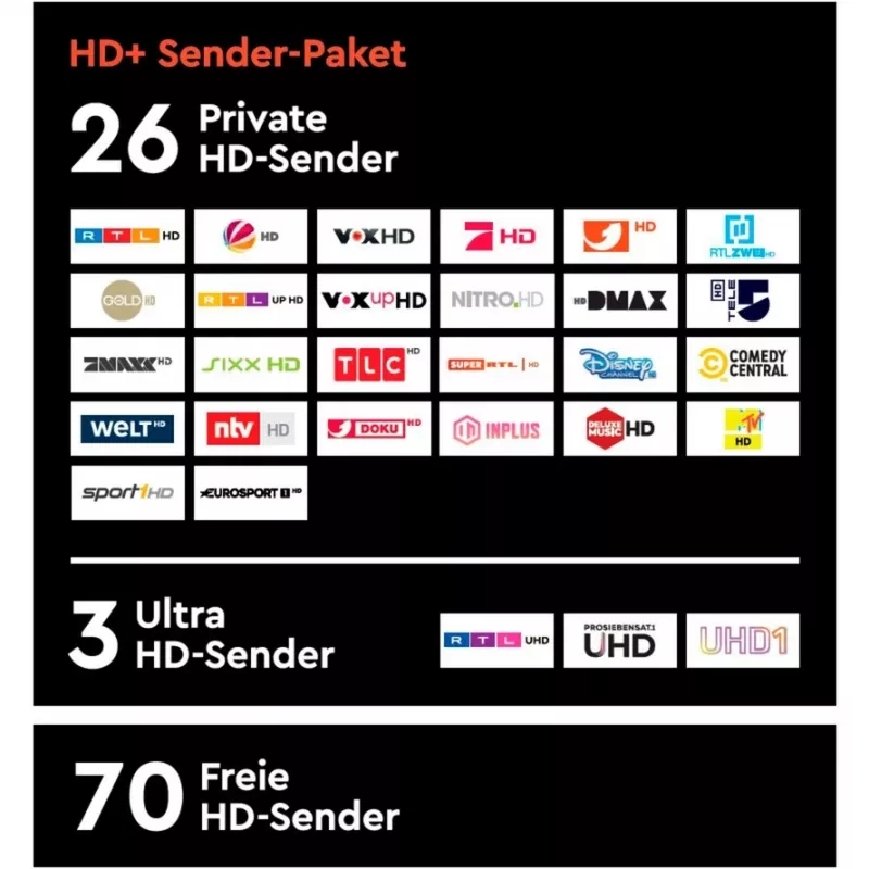HD plus HD+ Kortelė su 12 mėnesių HD+ kanalų paketu