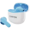 Canyon TWS-5 CNS-TWS5BL ausinės – Tikrai belaidės – Bluetooth 5.3 – Į ausį – USB-C įkrovimo dėklas – Liečiamas valdymas – iki 38h veikimo – Juodos