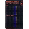 Basetech dujų baliono lygio indikatorius BT-2372777