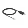 Adapterio laidas DeLOCK USB Type-A į nuoseklųjį RS-232 RJ12 su ESD apsauga 2 m juodas