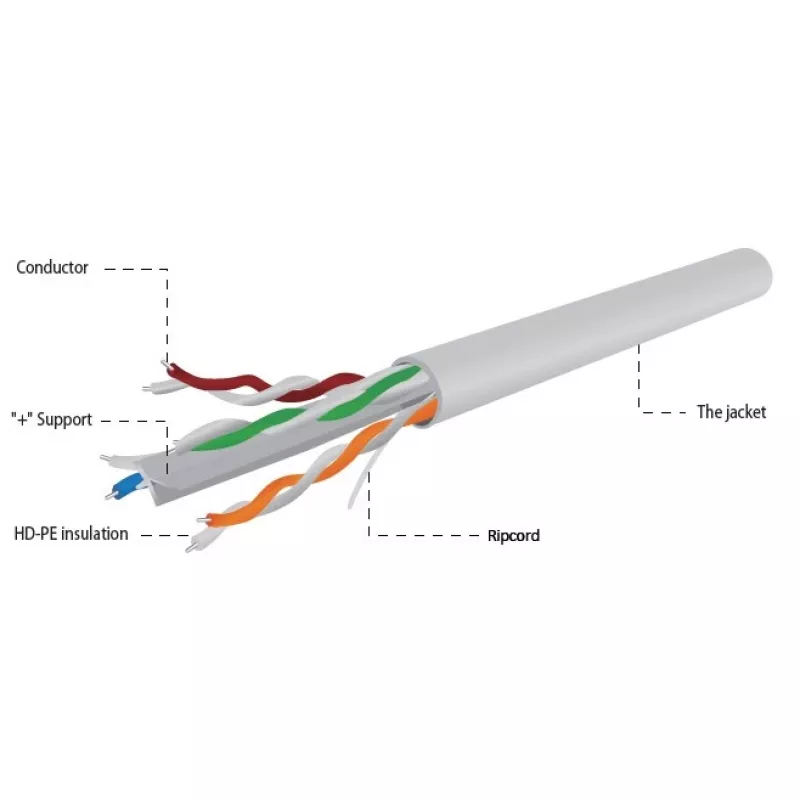Tinklo kabelis Gembird UPC-6004SE-SOL Cat6 RJ-45 ant ritės, 100 m, pilkas