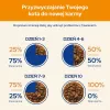 PURINA Cat Chow ėriena, šparaginės pupelės - šlapias kačių maistas - 10x85 g