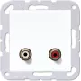 RCA lizdas JUNG MA A 1021 WW
