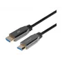HDMI šviesolaidinis HDMI v 2.0 20 m