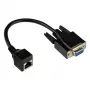 Good Connections adapterio kabelis RJ45 į RS232 Serial