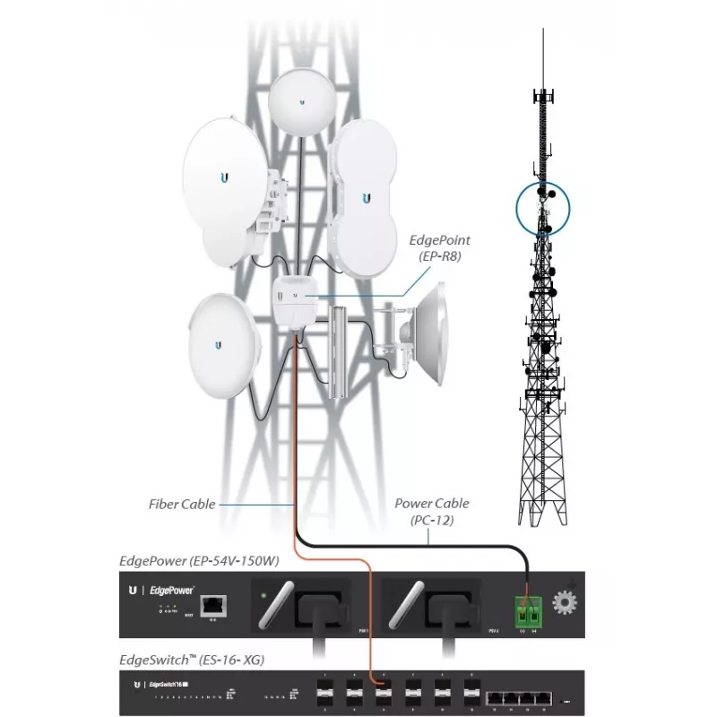 Maitinimo šaltinis UBIQUITI EP-54V-150W 150 W, AC 100–240 V, 50–60 Hz, juodas