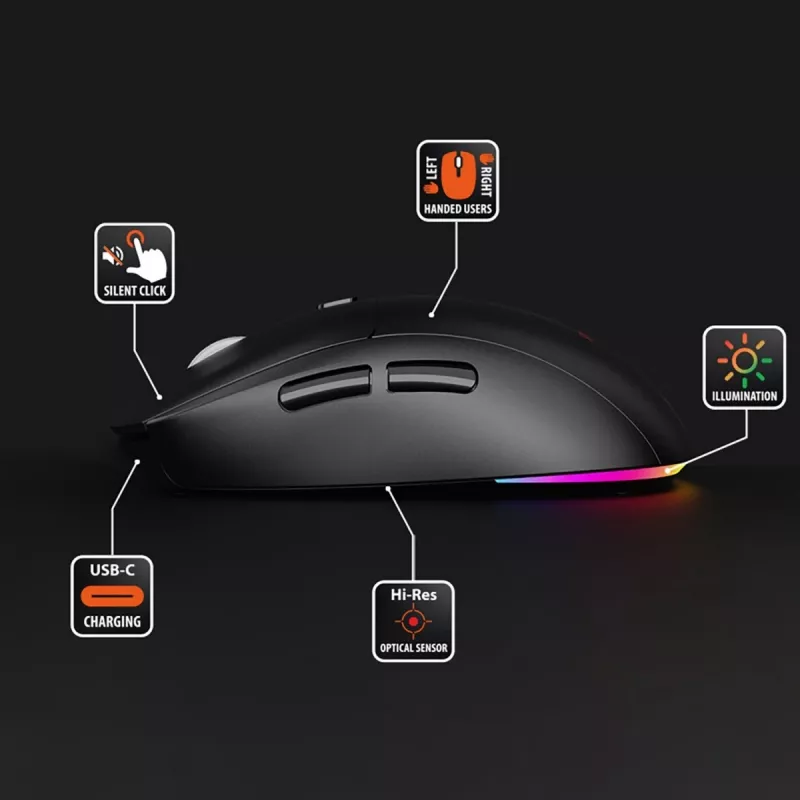 Belaidė pelė MEDIA-TECH MT1124 BT/RF Silent & Recharge — abiem rankoms tinkama, 3200 DPI, Bluetooth + 2,4 GHz USB, 6 mygtukai, įkraunama