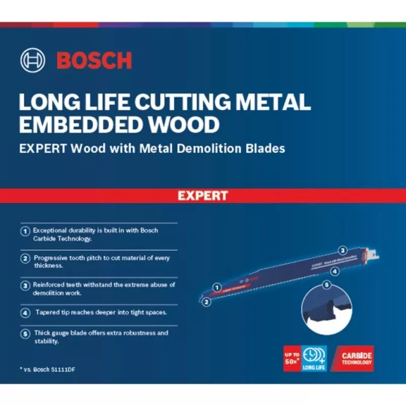 Bosch 2 608 900 402 siaurapjūklo/dekupyrinio/smūginio pjūklo geležtė Smūginio pjūklo geležtė Karbidas 10 vnt.