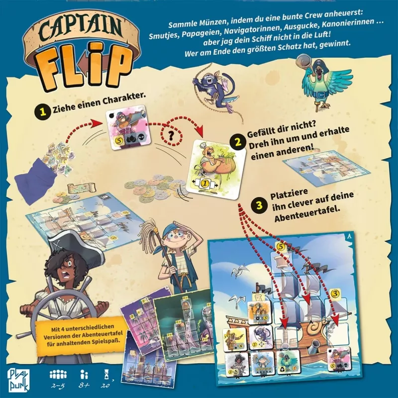 Captain Flip, Stalo žaidimas