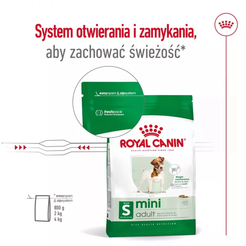 Sausas šunų maistas Royal Canin Adult Mini S 8 kg — visavertė mityba mažiems suaugusiems šunims