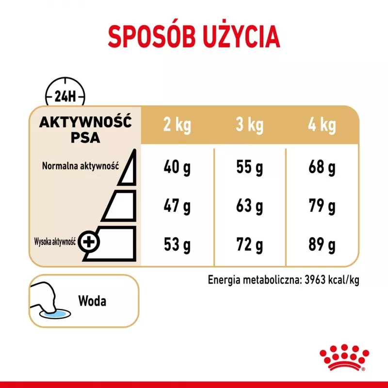 Sausas šunų maistas Royal Canin Yorkshire Terrier 8+ 1.5 kg — paukštiena, vyresnio amžiaus mažų veislių šunims, 29 % baltymų, 18 % riebalų