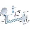 Kathrein 201500001 antena, pilka