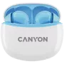 Canyon TWS-5 CNS-TWS5BL ausinės – tikrai belaidės – Bluetooth 5.3 – į ausis įdedamos – USB-C įkrovimo dėklas – jutiklinis valdymas – iki 38 val. veikimo – juoda
