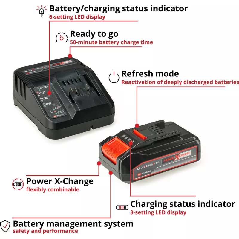 Power X-Change akumuliatorinis siaurapjūklis TE-JS 18/100 Li, 18 V (raudona/juoda, ličio jonų akumuliatorius 2,5 Ah)