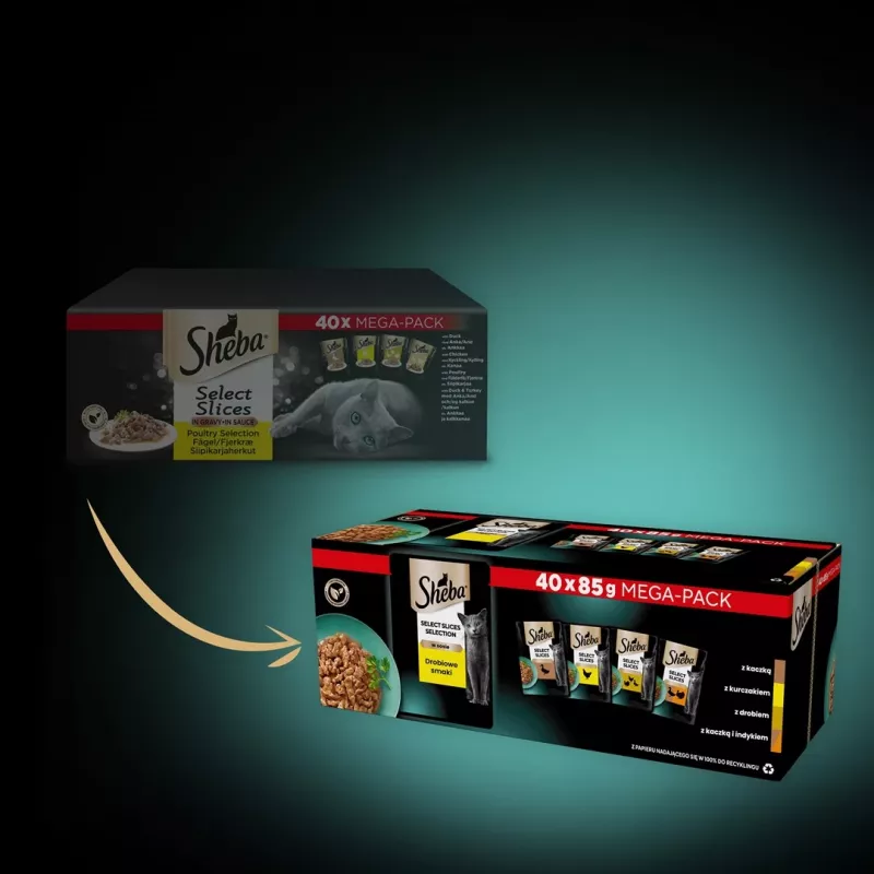 Šlapias kačių maistas Sheba Selection Select Slices Paukštienos skoniai, 40 x 85 g indeliai, 7,8% baltymų, 4,8% riebalų