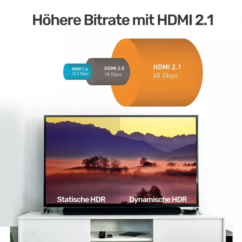 HDMI laidas Unitek C138W 2 m — HDMI 2.1, 48 Gbit/s, 4K/120Hz, HDR10 & Dolby Vision, ARC, paauksuotos jungtys