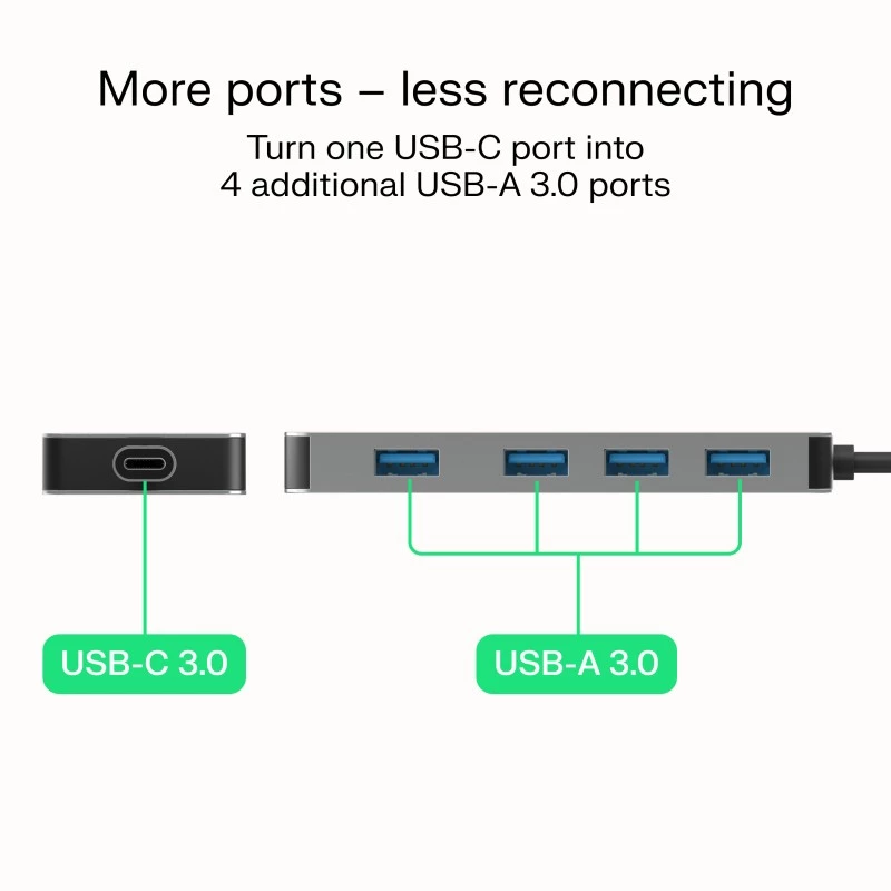 USB šakotuvas Green Cell HUB-GC-C4A — 4 prievadų USB-C 3.0 šakotuvas