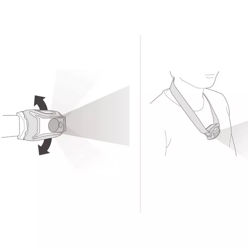 Ant galvos nešiojamas žibintuvėlis Petzl Tikka ruda LED 100 lm IPX4