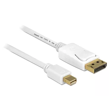 DisplayPort laidas DeLOCK 83482 Mini DisplayPort 2 m baltas