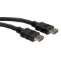 HDMI High Speed kabelis with Ethernet VALUE 2 m