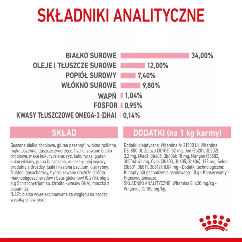 Sausas kačių maistas Royal Canin Kitten Sterilised 3,5 kg — paukštiena, 34 % baltymų, 12 % riebalų