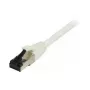 Synergy 21 komutacinis kabelis RJ45, CAT8.1 2000MHz, 1,5 m, baltas, S-STP(S/FTP), TPE (Ultra SuperFlex), AWG26, Synergy 21 - Skaitmeniniai / Duomenų - Tinklo