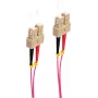 shiverpeaks BASIC-S USB 2.0 mikro laidas, USB-A - mikro USB-A 3.0 m, USB-A kištukas - mikro USB-A kištukas, atgaliniu būdu suderinamas (BS77173)