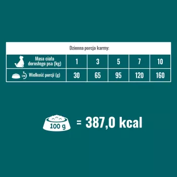 PUPIL Prime Mini Rich in beef with liver - sausas šunų maistas - 1,4kg