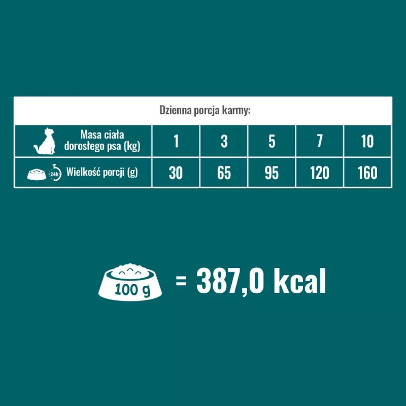 PUPIL Prime Mini Rich in beef with liver - sausas šunų maistas - 1,4kg